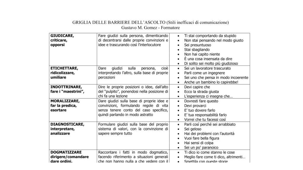 Condivisione di Materiali